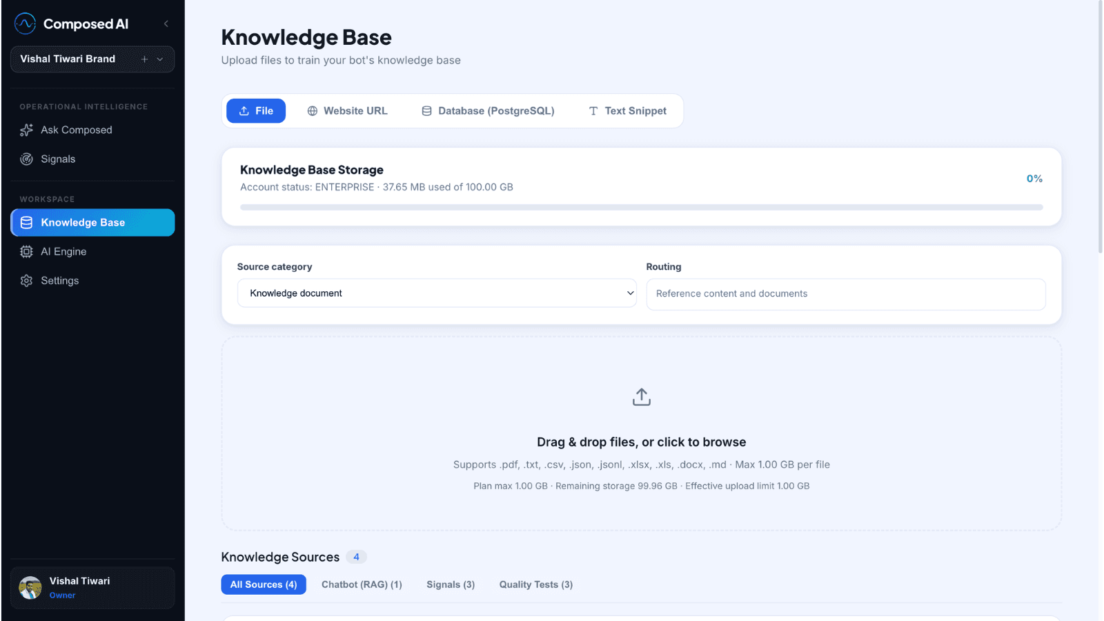 Mana OS Knowledge Base Data Connector interface showing connected sources and sync statuses